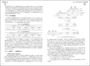 計(jì)算機(jī)網(wǎng)絡(luò)工程 構(gòu)建互聯(lián)世界的技術(shù)基石